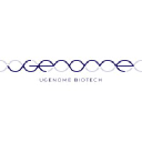 UGenome AI logo