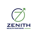 Zenith Wealth Partners logo