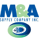 M&A Supply Company, Inc. logo