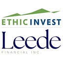 EthicInvest logo
