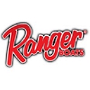 Ranger Boats logo