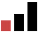 Marketing‑Faktor logo