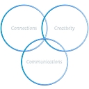 David Perry & Associates logo
