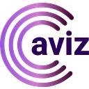 Aviz Networks logo