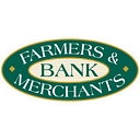 F&M Bank MD logo