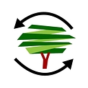 Lib Waste logo