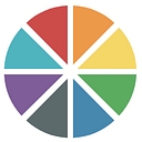 Sources of Strength logo