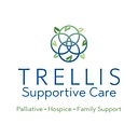 Trellis Supportive Care logo