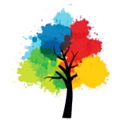 Family Tree Midwifery logo