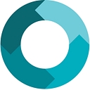 Integrait logo