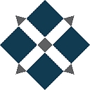 Axis Capital Management logo