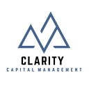 Clarity Capital Management logo