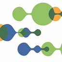 Strategic Wealth Planning logo