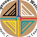 Indigenous Circle of Wellness logo