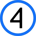blog.shift4shop.com favicon