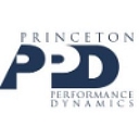 PPD Business Coaching logo