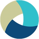 Managed Resources logo