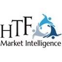 htfmarketintelligence.com favicon