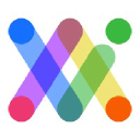 synthace.com favicon
