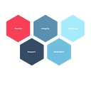 Mediagistic logo