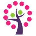 Cultural Traits logo