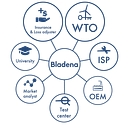 Bladena logo