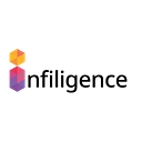 Infiligence logo