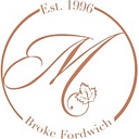 Margan logo