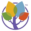 Fountas & Pinnell logo