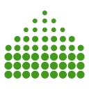 AimYourHome logo