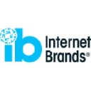 PPRuNe logo