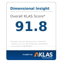 Dimensional Insight logo
