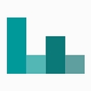 collegefactual.com favicon