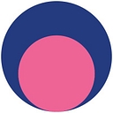 Cupla logo