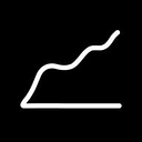 B2B Growth Lab logo
