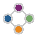 Advocacy and Communication logo