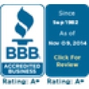 All Temp Heating & Air Conditioning logo