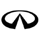 Dick Smith INFINITI logo