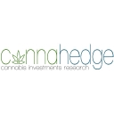 CannaHedge logo
