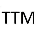 The Travel Map logo