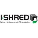 I-Shred logo