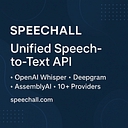 Speechall logo