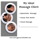 Massage Practice Builder logo