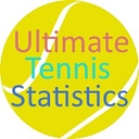 Ultimate Tennis Statistics logo
