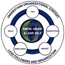 Innovative Leadership Institute logo