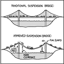 xkcd logo