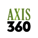 Axis 360 logo