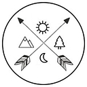 runwildmychild.com favicon