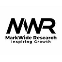 MarkWide Research logo