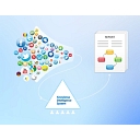 Knowlesys logo